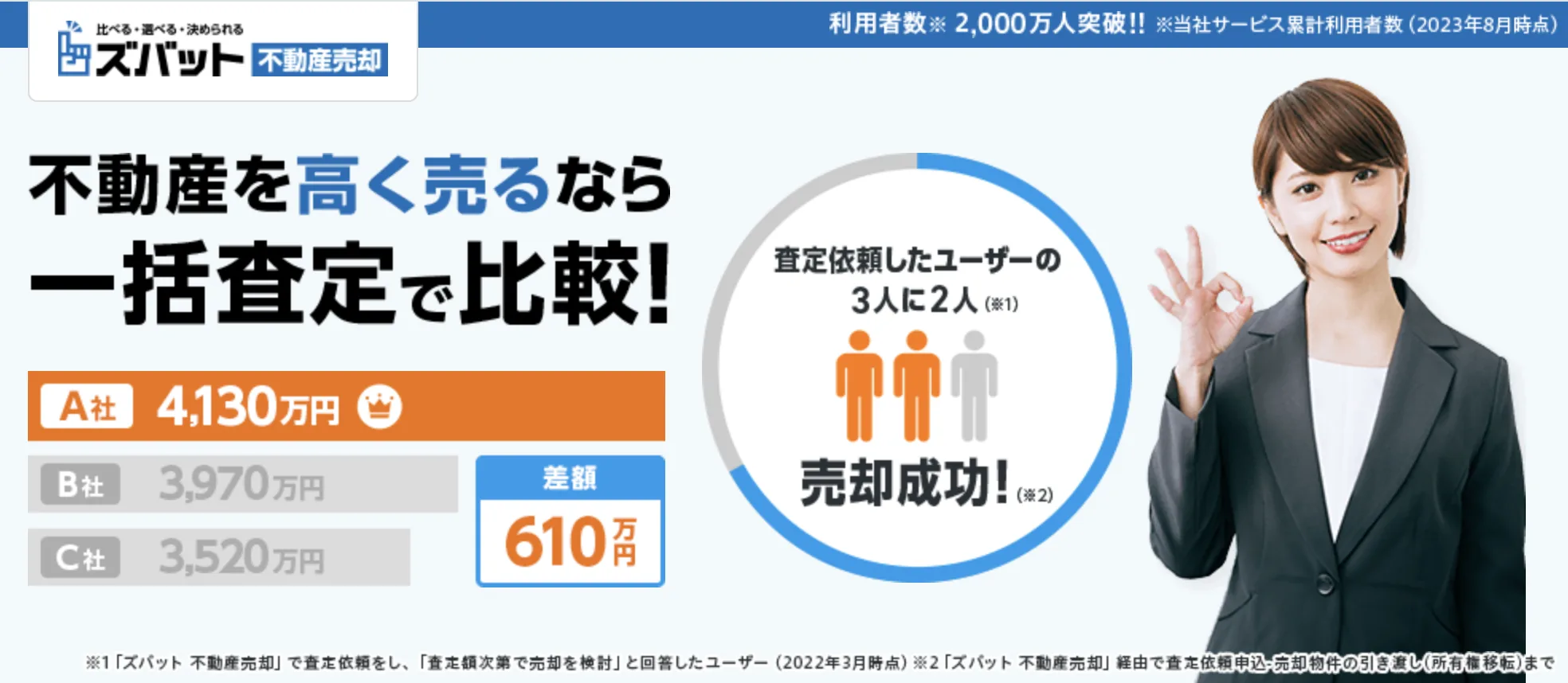 累計利用者2,000万人突破のグラフ